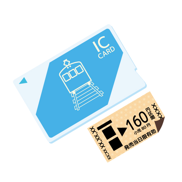 Ticket